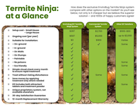 Thumbnail for Termite Ninja - Ultimate DIY Termite Eradication System - Envirobug