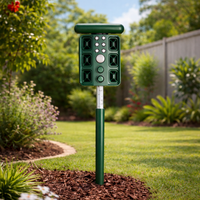 Thumbnail for Garden Watchman - Solar-Powered Pest Repeller - [PRE-ORDER]