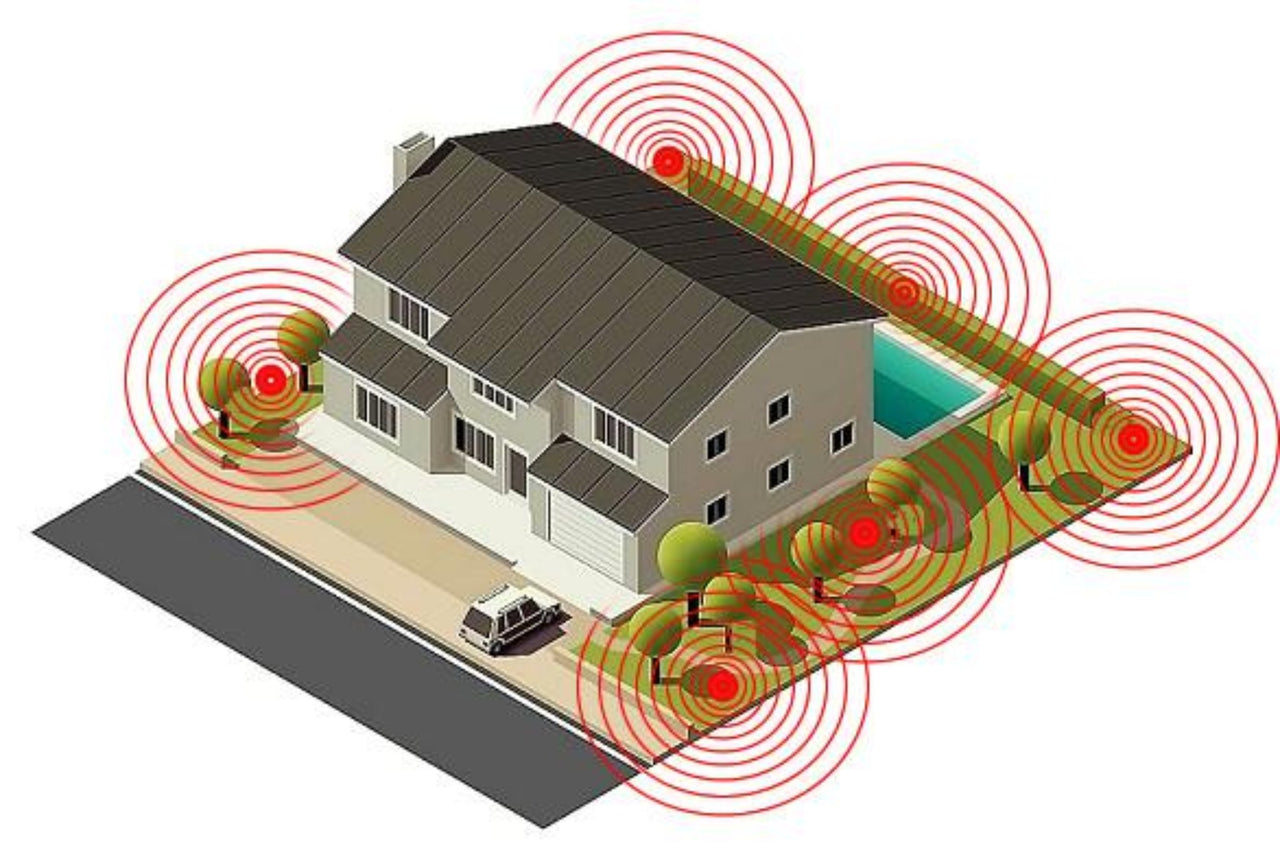 Snake Repeller | Vibrating Snake Deterrent | Solar Powered | EnviroBug ...